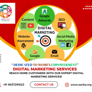 Digital Marketing Services ( Start just )