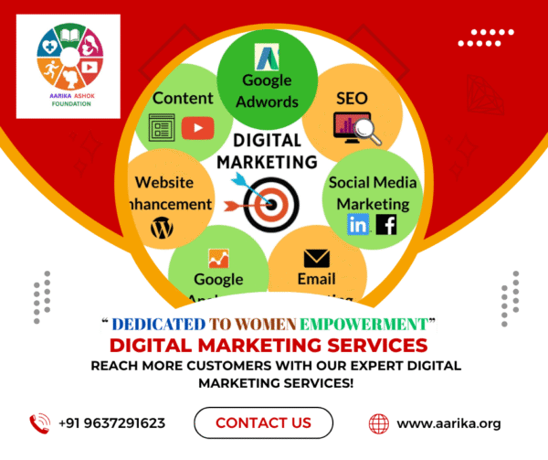 Digital Marketing Services ( Start just )