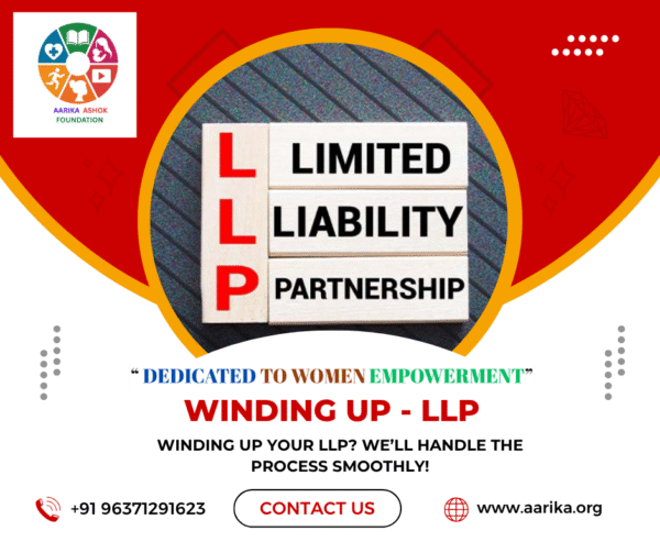 Winding Up – LLP