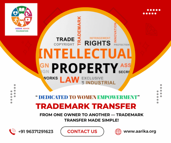 Trademark Transfer