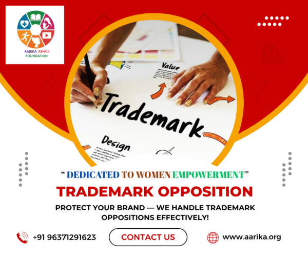 Trademark Opposition